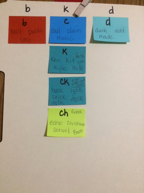 a close-up image of a phoneme wall on manila folders with colorful post-it notes