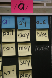 Image of a phoneme wall in a classroom