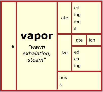 vape matrix