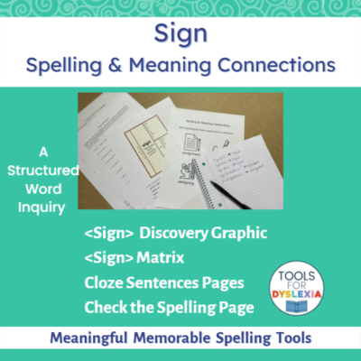 Sign Spelling & Meaning Connections cover image