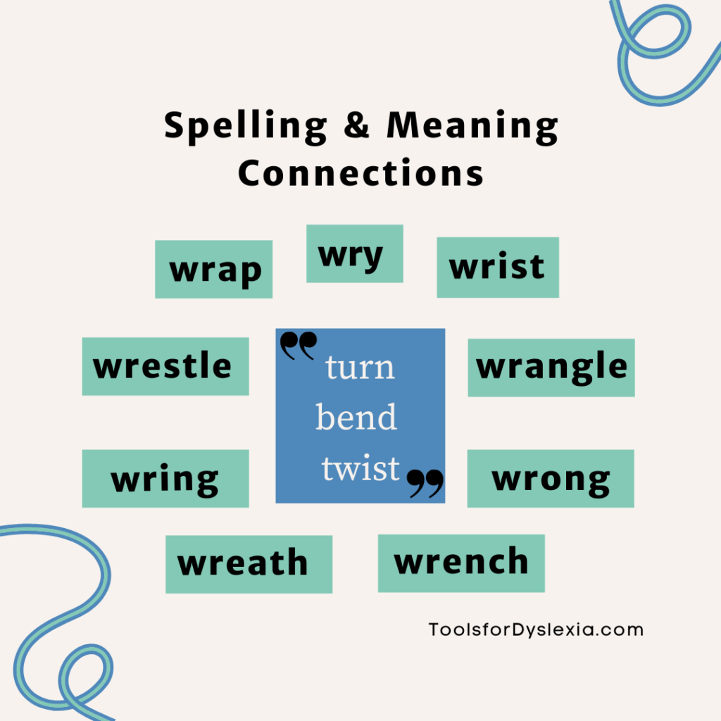 Making Sense of the WR Digraph | Tools for Dyslexia digraph