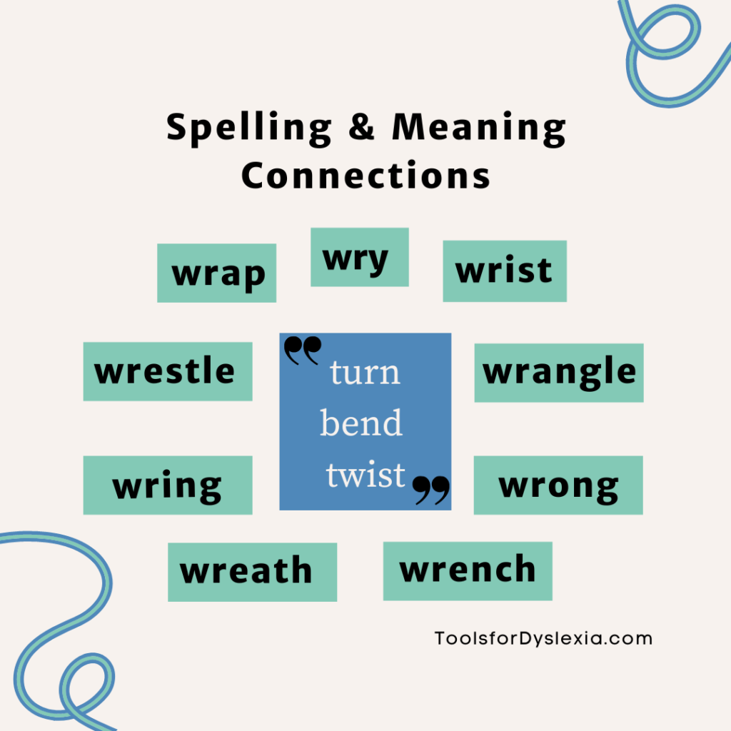 making-sense-of-the-wr-digraph-tools-for-dyslexia-digraph