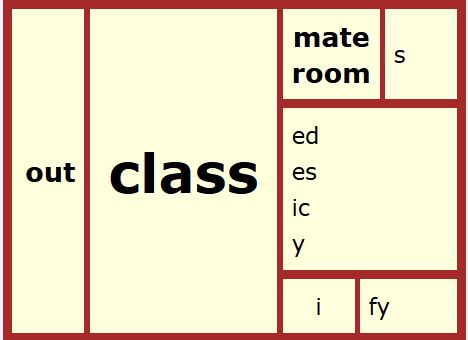 An image of a word matrix for the base, class, which is another way to practice spelling.