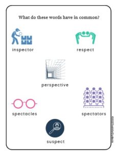 graphic images showing respect a structure word inquiry relatives