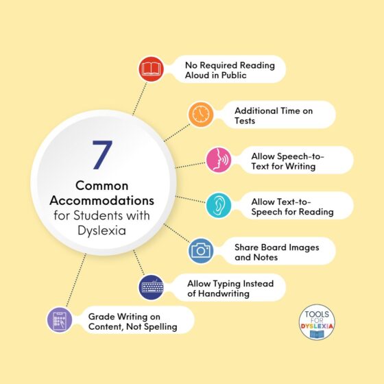 Simple Accommodations For Dyslexic Students Tools For Dyslexia   7 Common Accommodations 2 560x560 